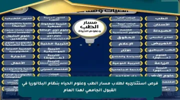 فرص استثنائية لطلاب مسار الطب وعلوم الحياة بنظام البكالوريا في القبول الجامعي لهذا العام